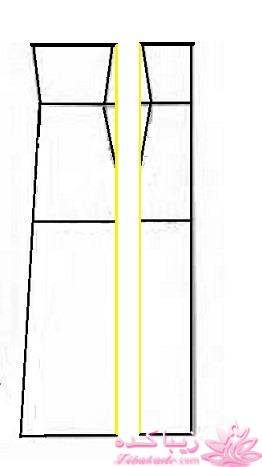 پرسش و پاسخ خیاطی